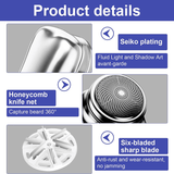 Mini-Shave Portable Electric Shaver - Compact, Fast Charging, Waterproof